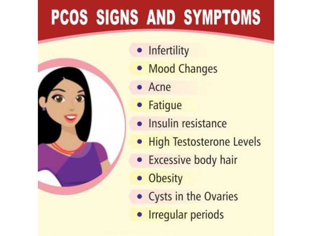 DEBIX CORRECTS THE DEFECT IN PCOS DEBIX CORRECTS THE DEFECT IN PCOS